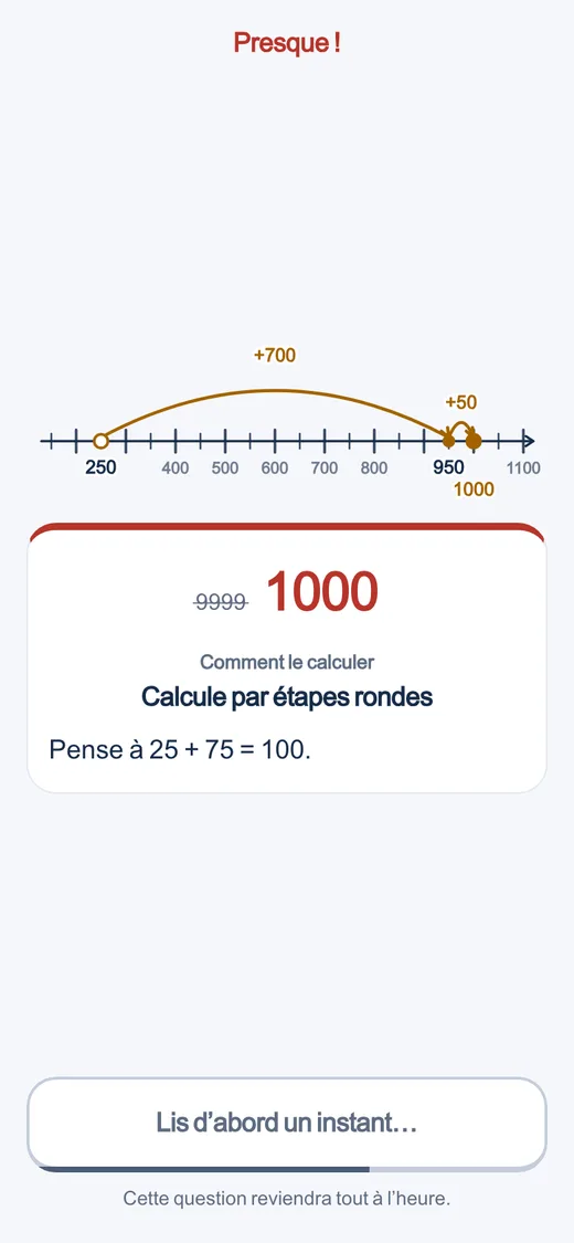 Une erreur
